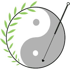 images针灸太极图